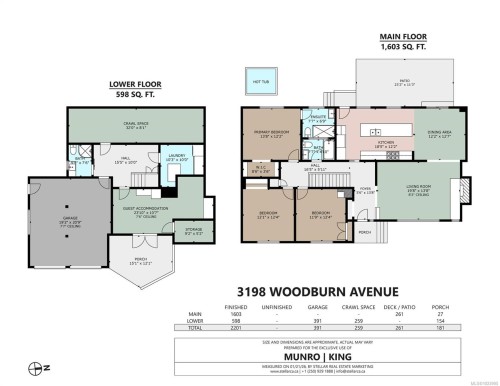 3198 Woodburn Ave, Oak Bay, BC 