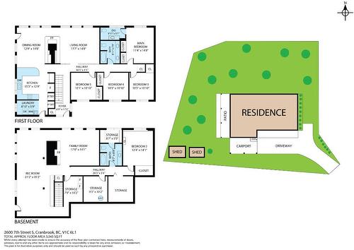 2600 7Th Street, Cranbrook, BC - Other