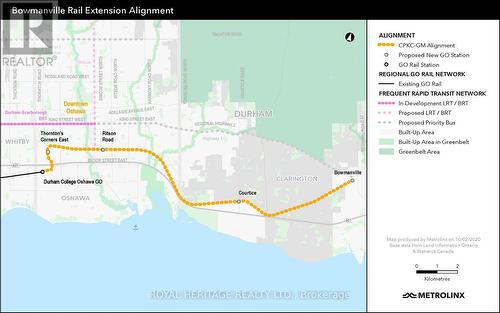 Go Train Ext announcement made on Jan 27th 2026 - 106 - 94 Aspen Springs Drive, Clarington (Bowmanville), ON - Other