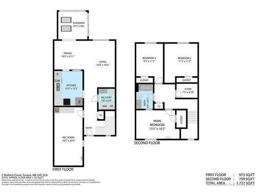 5 Wallace Crt, Sussex, NB 