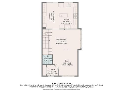 Other - 306 Ch. De La Pointe-Sud, Montréal (Verdun/Île-Des-Soeurs), QC 