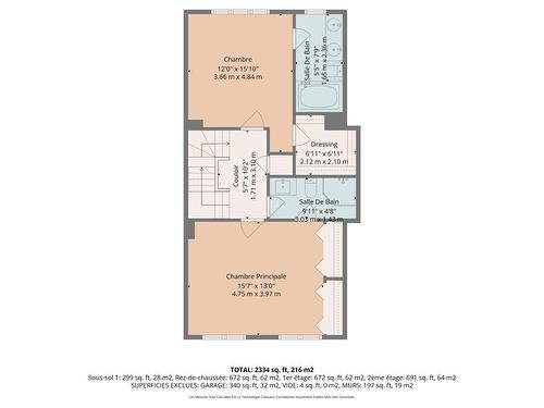 Other - 306 Ch. De La Pointe-Sud, Montréal (Verdun/Île-Des-Soeurs), QC 
