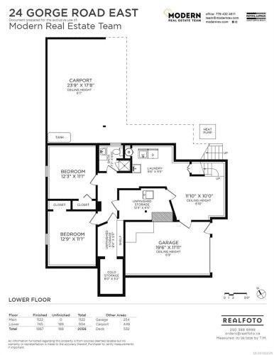 24 Gorge Rd East, Victoria, BC 