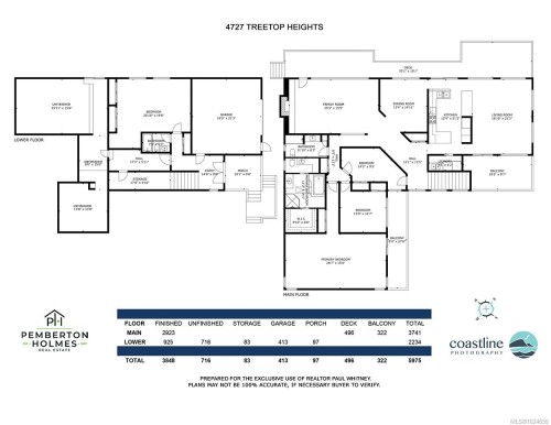4727 Treetop Hts, Saanich, BC 