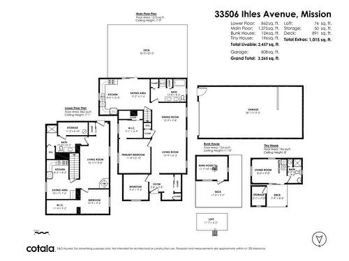 33506 Ihles Avenue, Mission, BC 