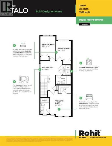 94 Agate Road, Cochrane, AB - Other