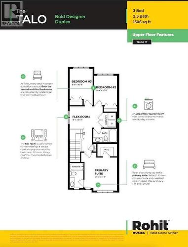 281 Cobblestone Gate, Airdrie, AB - Other