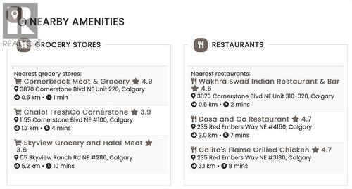 Amenities - 292 Cornerbrook Drive Ne, Calgary, AB - Other