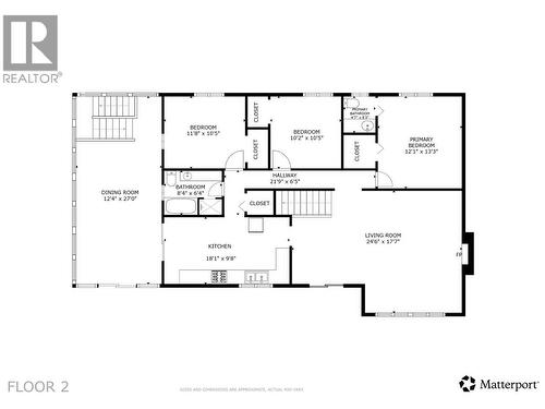 3088 Beverly Place, West Kelowna, BC - Other