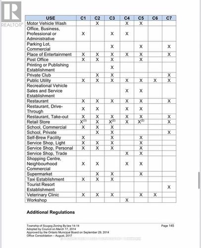 22990 Highway 12, Scugog, ON 