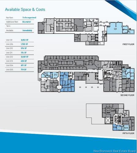 275 Main St, Bathurst, NB 