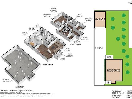 221 Maclean Street, New Glasgow, NS 