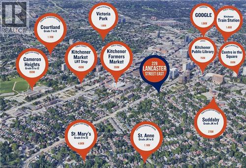 229 Lancaster Street E, Kitchener, ON - Other