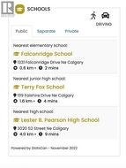 PUBLIC SCHOOLS NEARBY - 