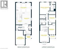 View of floor plan / room layout - 
