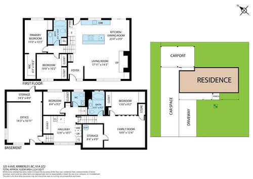 325 4Th Avenue, Kimberley, BC - Other