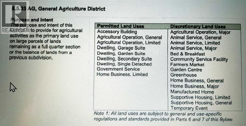 City AG District - 272210 Range Road 291  Ne, Airdrie, AB - Other