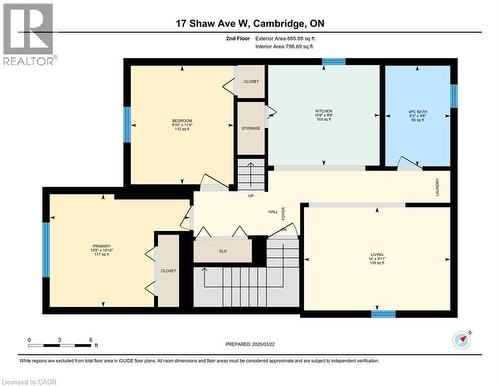 17 Shaw Avenue W, Cambridge, ON - Other