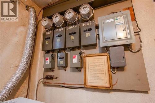Utilities featuring electric panel and electric meter - 129 River Road E, Kitchener, ON - Indoor
