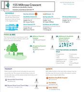 Neighbourhood Info - 