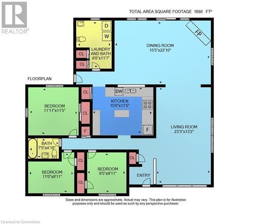 1954 Grayson Avenue, Fort Erie, ON - Other