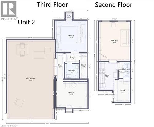 Unit 2- Drawing for information purposes only Measurments Approximate - 237 James Street N, Hamilton, ON 