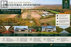 1101 DERRY Road  Milton, ON L7P 0E2