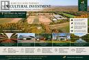Agricultural Property Listing. Presenting a 23.5-acre agricultural asset with infrastructure and residential structure - 1101 Derry Road, Milton, ON 