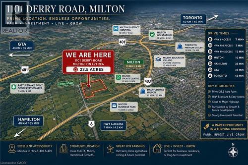 1101 Derry Road, Milton, ON 