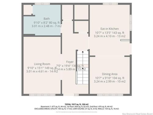 1720 Rough Water Dr, Bathurst, NB 