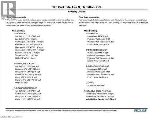 120 Parkdale Avenue N, Hamilton, ON - Other