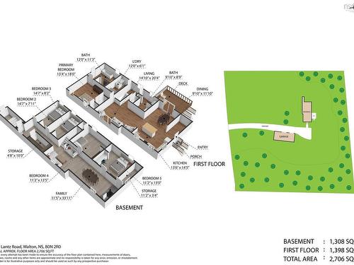 200 Lantz Road, Bramber, NS 