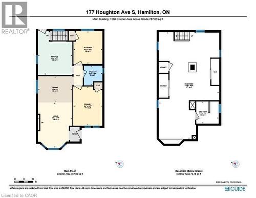 177 Houghton Avenue S, Hamilton, ON - Other