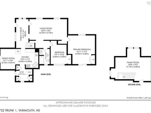 722 Highway 1, Hebron, NS 