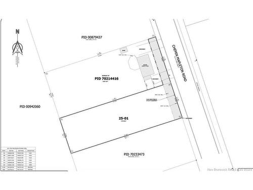 Lot Mapleton Rd, Moncton, NB 