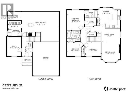 1490 Feedham Avenue, Kelowna, BC - Other
