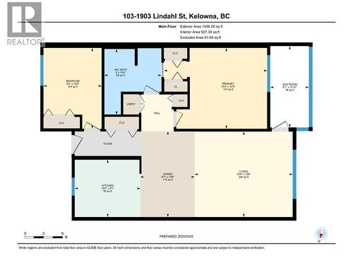 1903 Lindahl Street Unit# 103 Lot# 3, Kelowna, BC - Other