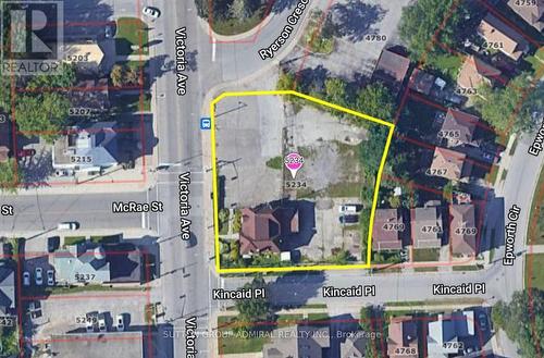 5234 Victoria Avenue, Niagara Falls, ON 