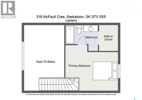 316 Mcfaull Crescent, Saskatoon, SK 