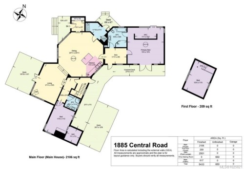 1885 Central Rd, Hornby Island, BC 