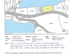 Babins Lake  Arichat, NS B0E 1A0