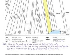 Babins Lake  Arichat, NS B0E 1A0