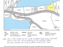 Babins Lake  Arichat, NS B0E 1A0