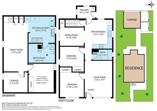 308 17Th Avenue, Cranbrook, BC - Other