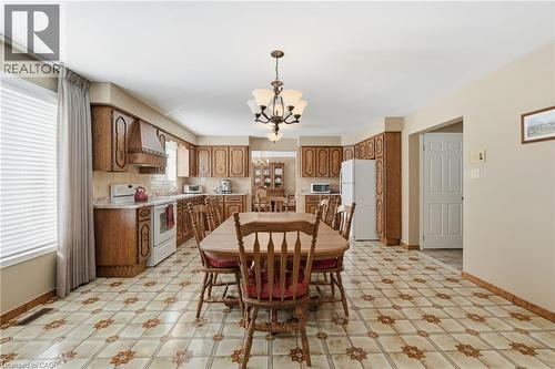 383 Scenic Drive, Hamilton, ON - Indoor