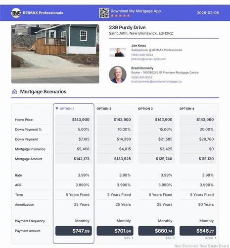239 Purdy Dr, Saint John, NB 