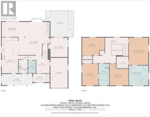 Floor Plan - 119 Kingston Drive, West Grey, ON - Other