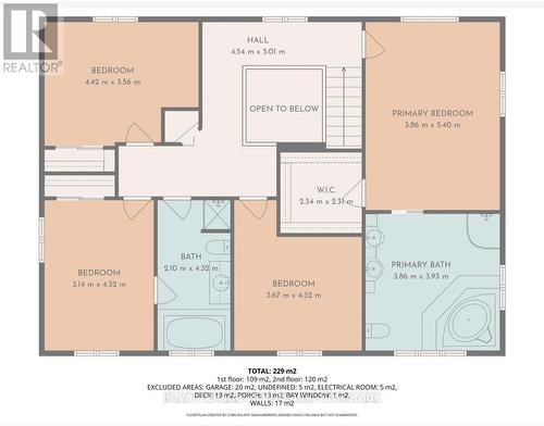 119 Kingston Drive, West Grey, ON - Other