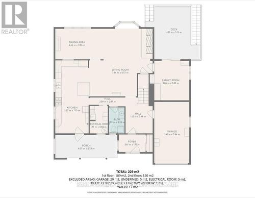 119 Kingston Drive, West Grey, ON - Other