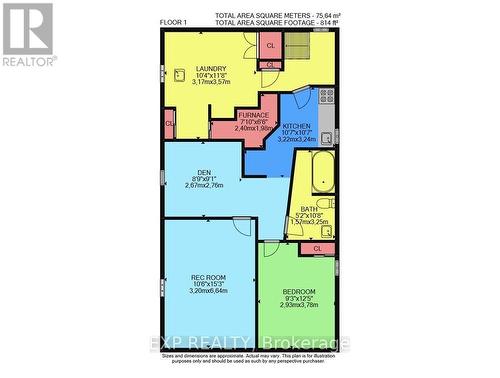 655 Highbury Avenue N, London East (East M), ON - Other